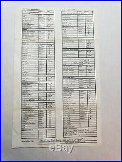 A NIGHTMARE ON ELM STREET 7 Wes Craven's New Nightmare / 1993 CALL SHEET