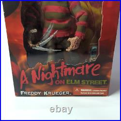 Freddy Krueger A Nightmare on Elm Street Cinema of Fear Figure Boxed Mezco