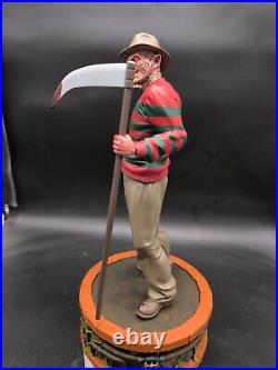 Freddy Krueger Nightmare Elm Street Fanart Action Figure