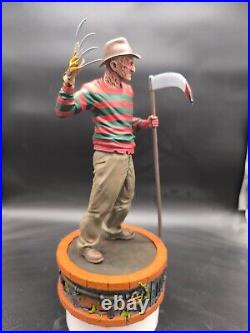 Freddy Krueger Nightmare Elm Street Fanart Action Figure